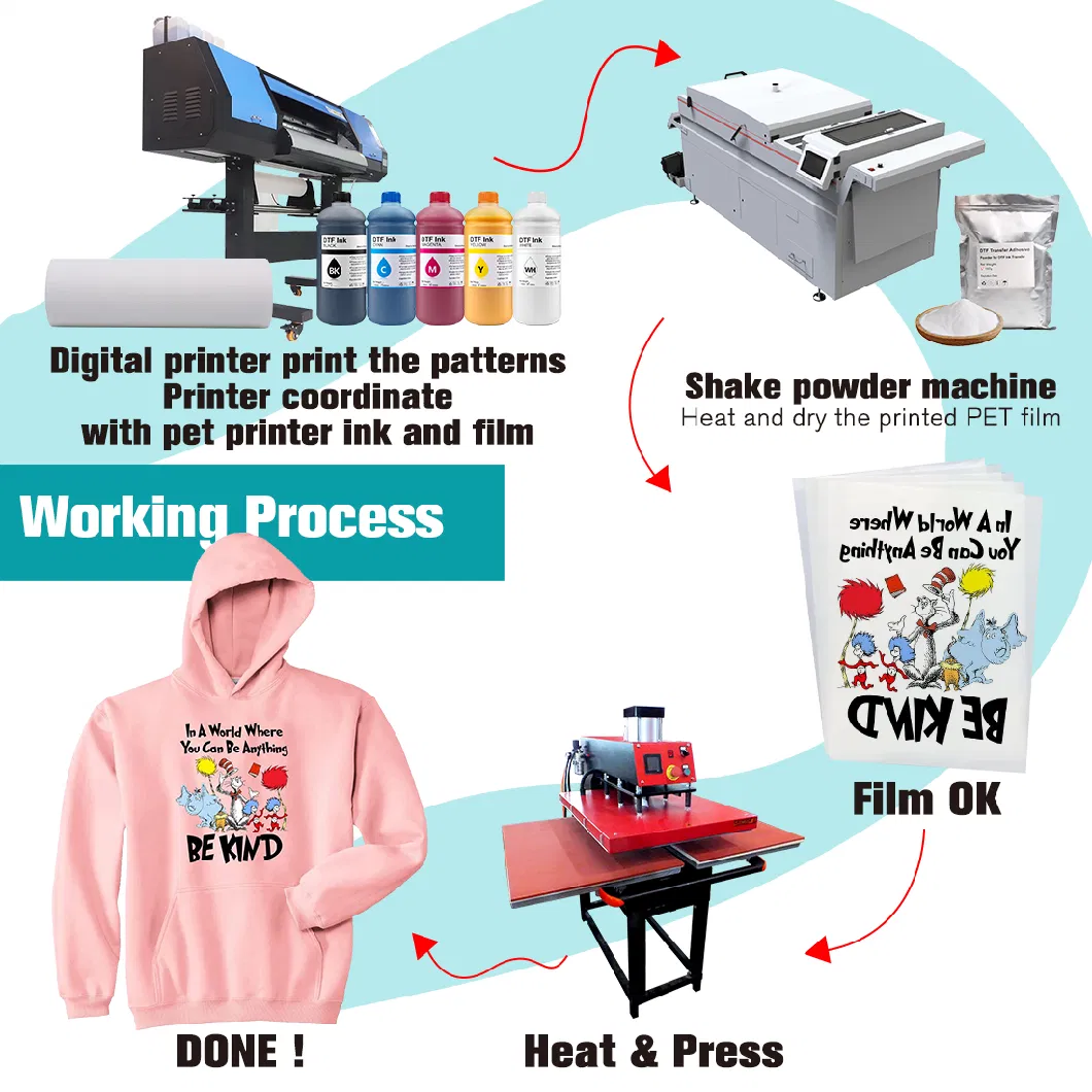 Dtf Large Format Powder Shaker and Dryer Machine for Garment Printing